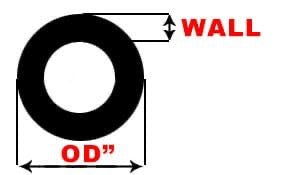 Redline Heavy Wall Gage Glass 3/4" O.D.